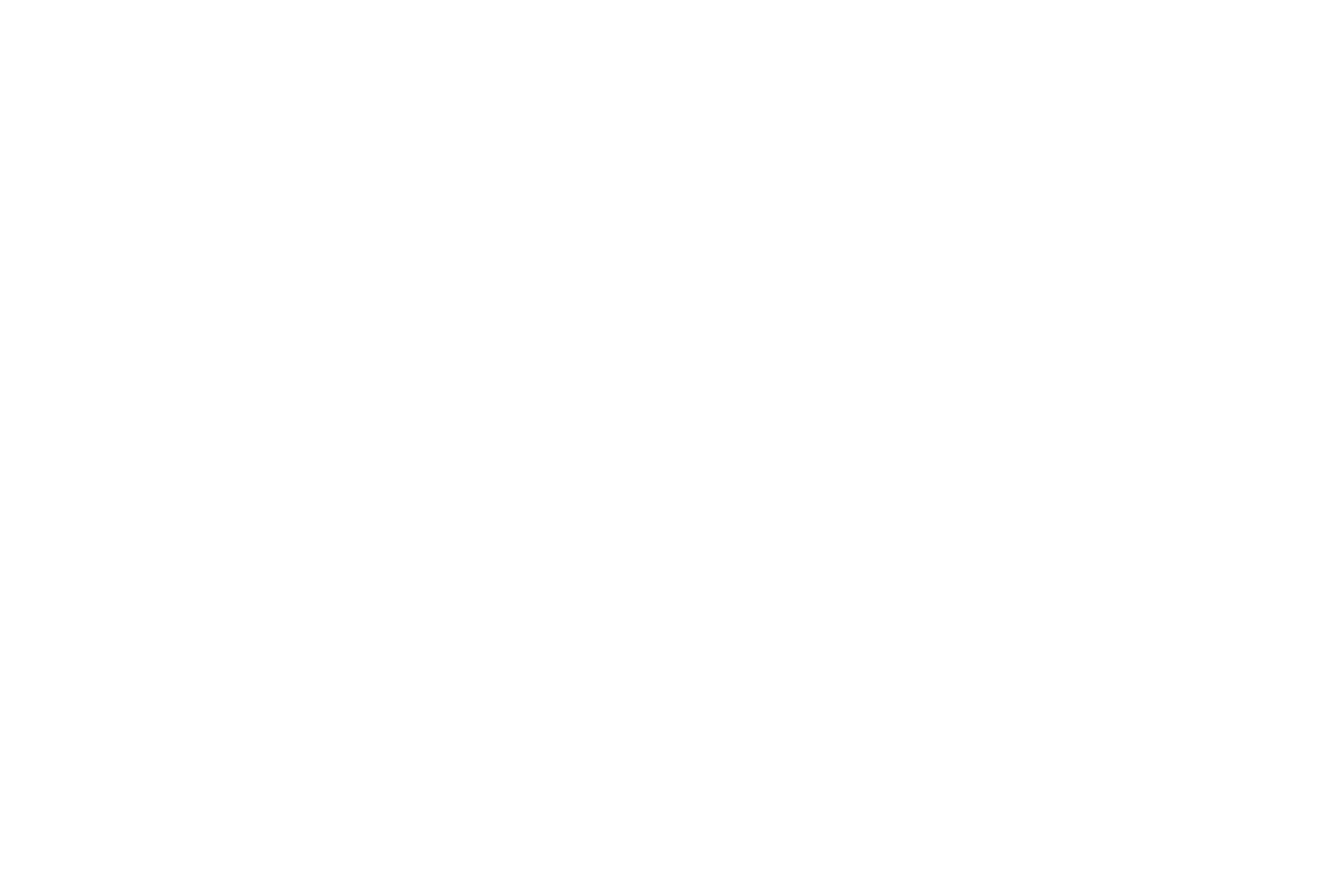 TI Global Group